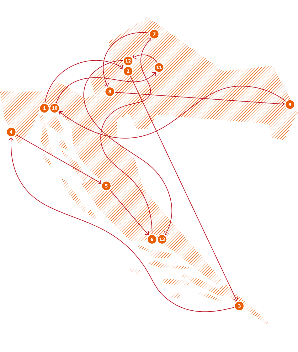 Forum map 2021