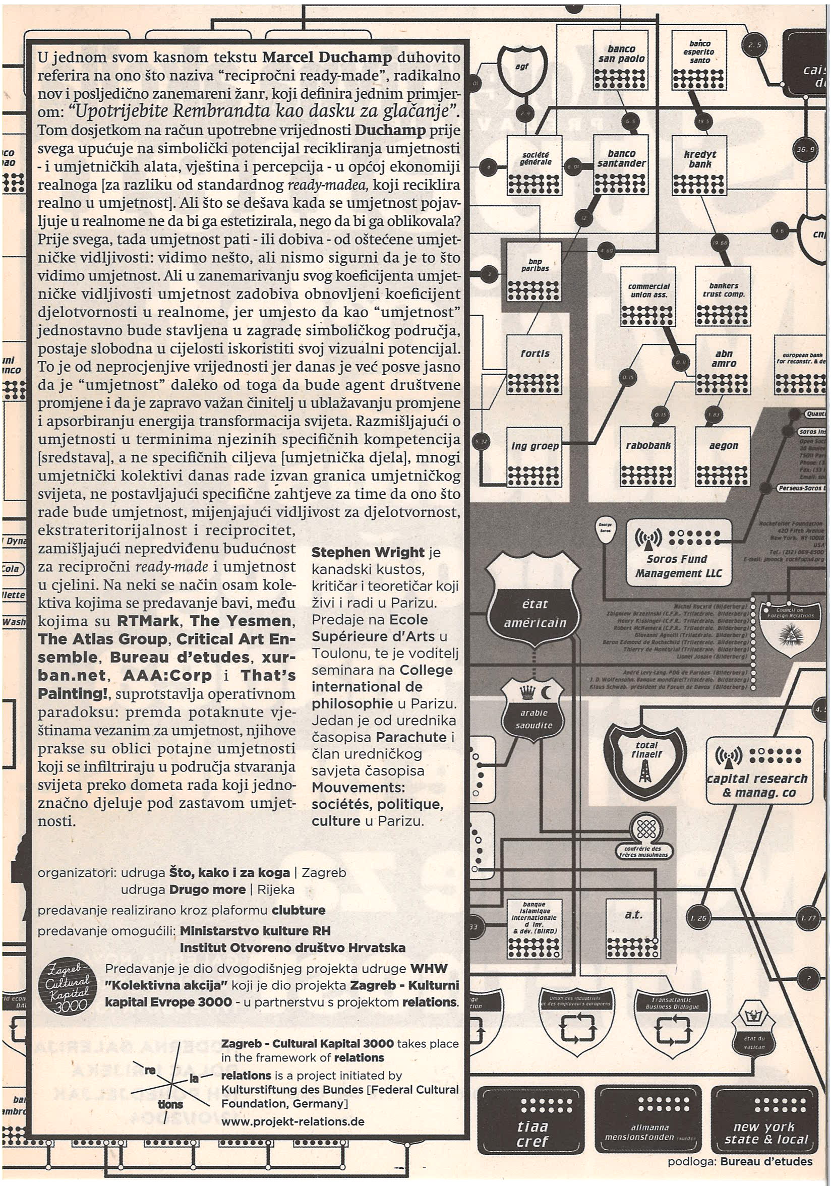 Kolektivna akcija  predavanje stpehen wright  whw  2004 